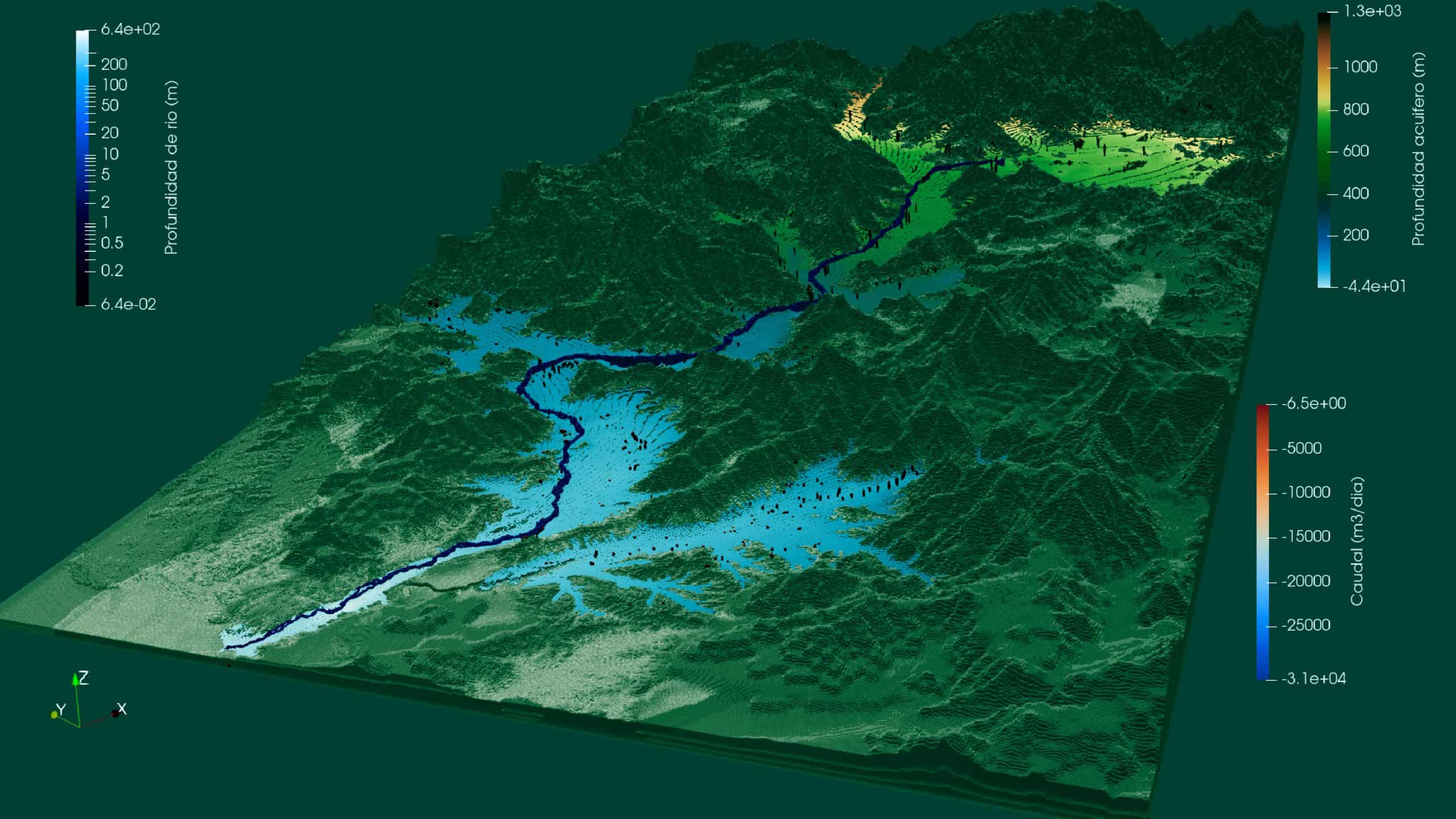 Modelos de predicción hidrológica y su uso en obras de gran escala